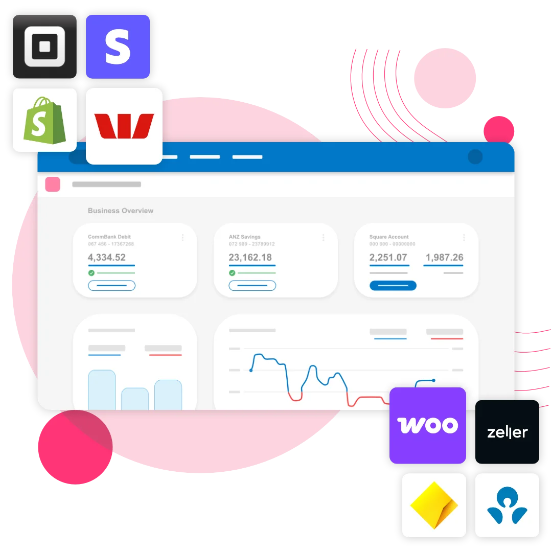 eCommerce reconciliation