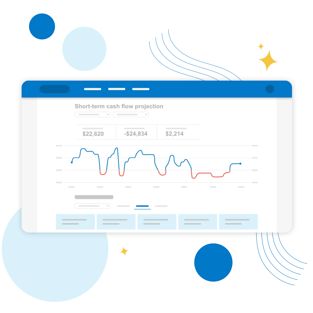 Management reporting dashboard